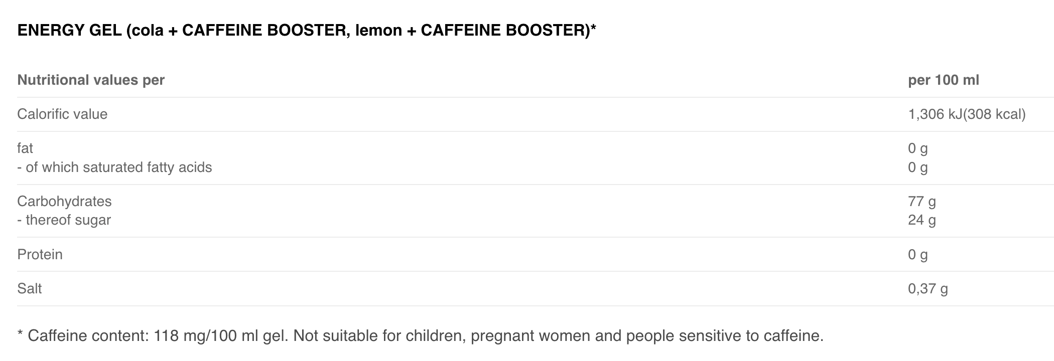 Squeezy South Africa