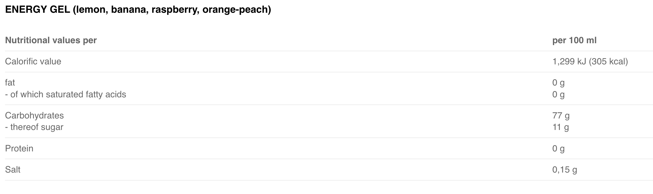 Squeezy South Africa