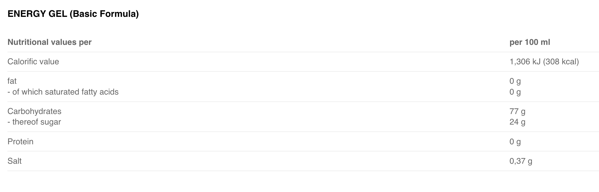 Squeezy South Africa