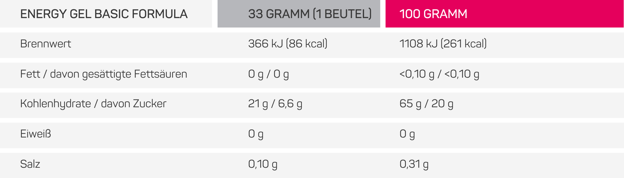 Squeezy South Africa