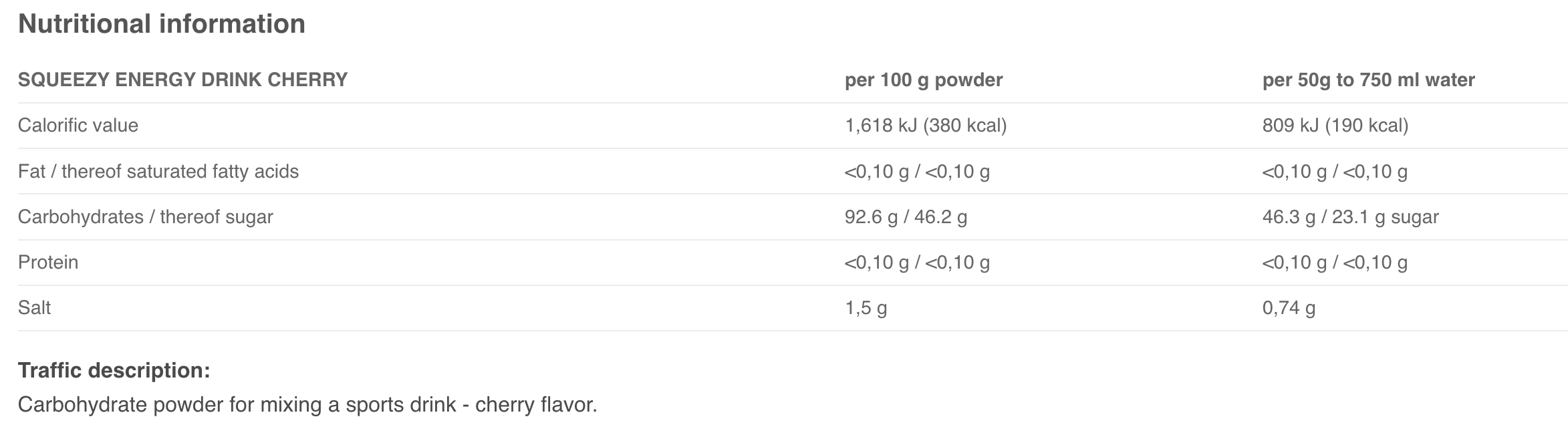 Squeezy South Africa