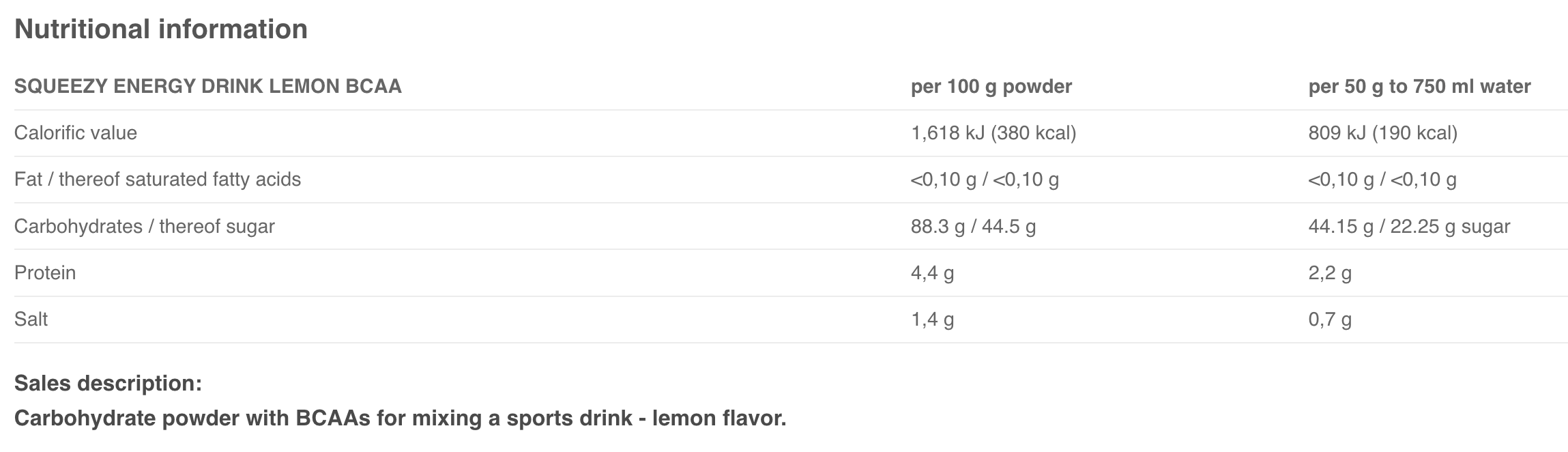 Squeezy South Africa