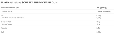Energy Fruit Gums 100g - Buy 2, get 1 FREE
